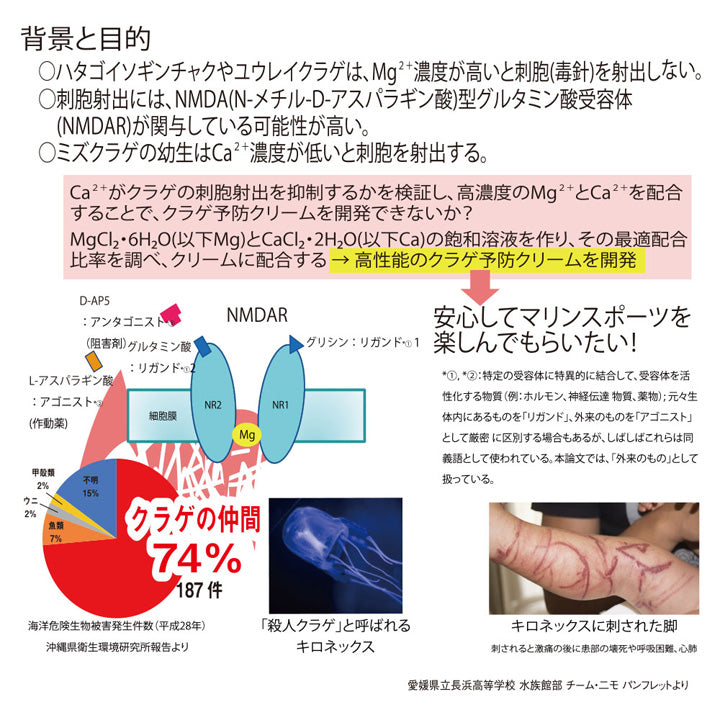 SPF50 クラゲ除け&日焼け止めクリーム サンスクリーンプラス 50ml