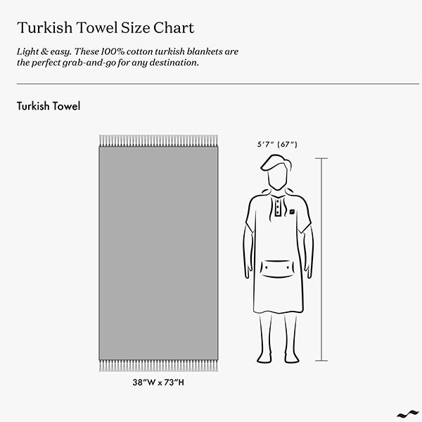 Turkish Towels [HAUKE]