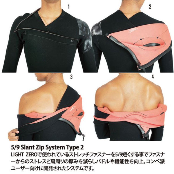 【Luvsurf限定モデル】Cyber 3×2mmスプリング FIVE NINTHS LIMITED